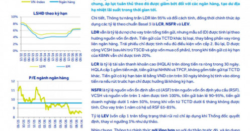 LDR lên 95%, ngân hàng nào chuẩn bị có thêm “đất” để cho vay?