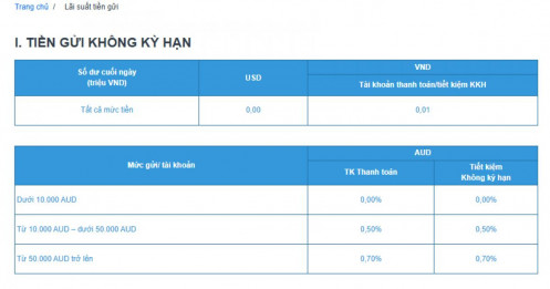 ACB, VPB, TCB đồng loạt tăng lãi suất cơ sở: Vay tiền sắp “đắt” hơn?