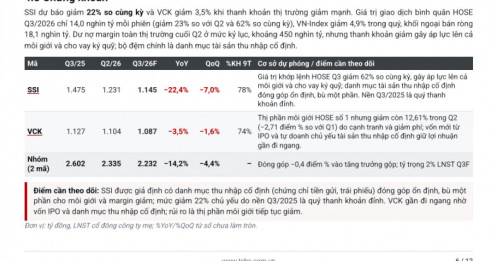 SSI, VCK sẽ lãi nghìn tỷ trong quý 3?