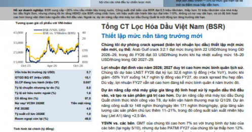 Một nghịch lý ở BSR: Lợi nhuận lập đỉnh, cổ phiếu hết dư địa tăng?