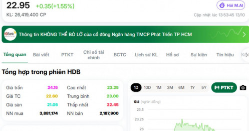 HDB chính thức vượt đỉnh năm: Dòng tiền đang đặt cược điều gì?