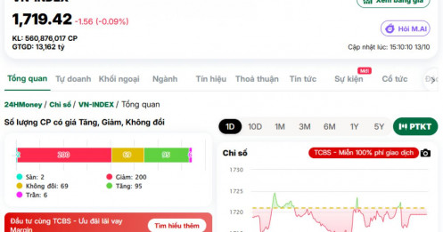 VN-Index giảm mãi chưa dừng, dòng tiền lớn đang ở đâu?