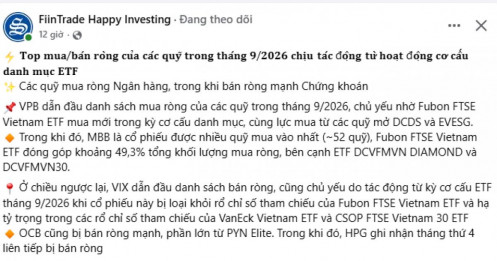 52 quỹ cùng 'gom' MBB: Dòng tiền đang báo hiệu điều gì?