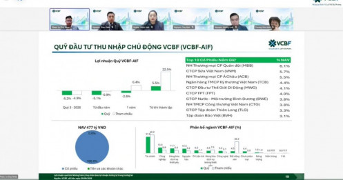 VCBF tiết lộ chiến lược với PNJ và FPT