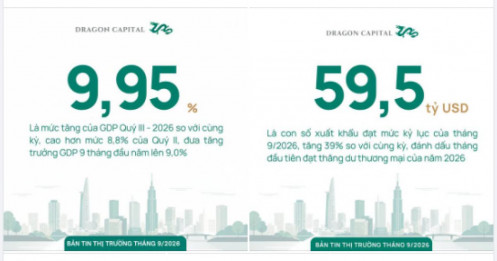 Bức tranh kinh tế vĩ mô tháng 9 có gì khiến giới đầu tư chú ý?