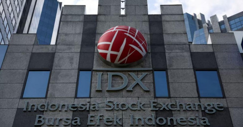 MSCI quyền lực đến mức nào?