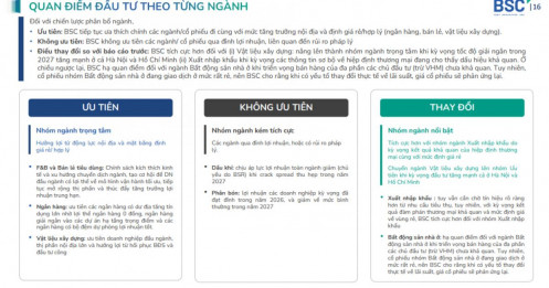 Loạt cổ phiếu có thể “bay cao” năm 2027, một mã có dư địa tăng 60%