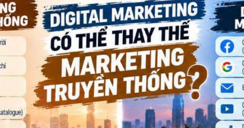 Digital marketing có thể thay thế marketing truyền thống?