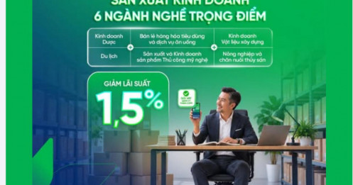 VPBank giảm 1,5% lãi suất cho vay, khách hàng đón tin vui