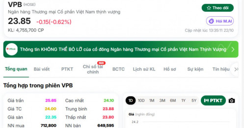 Lộ diện ngân hàng tư nhân có vốn chủ sở hữu hơn 200.000 tỷ