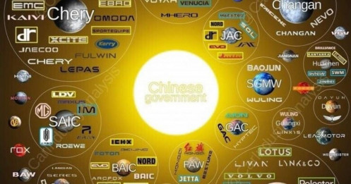 Thương hiệu ô tô Trung Quốc cạnh tranh khốc liệt, nhiều thương hiệu bị khai tử