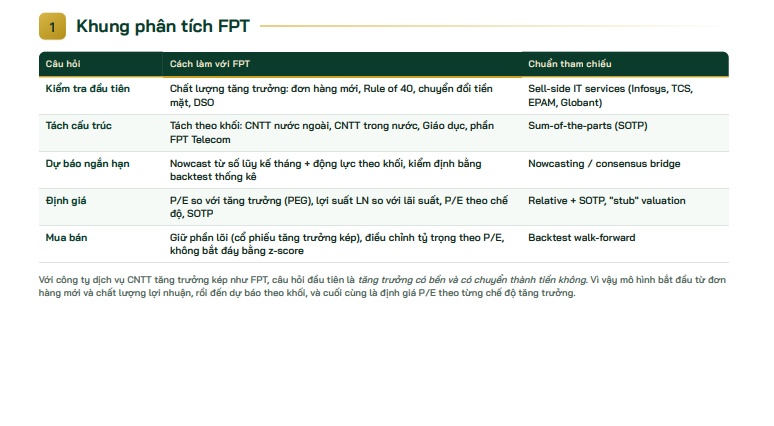 FPT “chạy nước rút” cuối năm: Lợi nhuận 2026 dự kiến vượt kế hoạch 2%