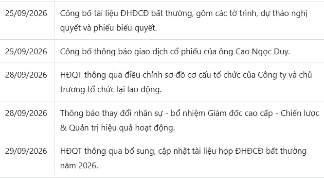 Tổng Giám đốc PNJ: Thông tin dồn dập có thể đã ảnh hưởng tâm lý nhà đầu tư