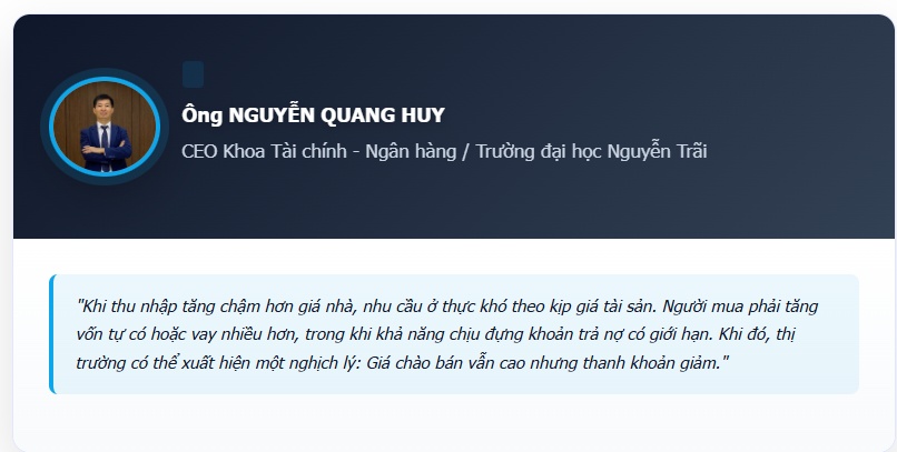Lãi suất thả nổi neo cao, người vay đối mặt nhiều áp lực