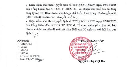 Một cổ phiếu bất động sản liên tiếp nằm sàn, cổ đông muốn “tháo chạy” cũng khó