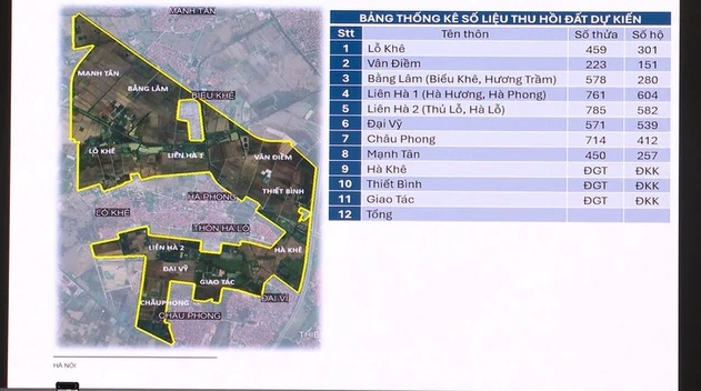 Lộ diện khu đô thị 460ha của Vingroup, 85.000 người sẽ về sinh sống tại Hà Nội