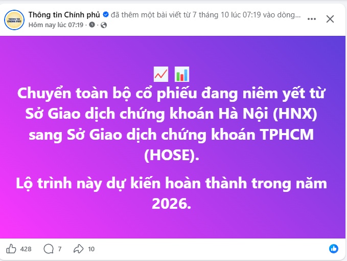 Chính phủ lên tiếng: HNX sẽ chuyển toàn bộ cổ phiếu niêm yết sang HOSE trong năm 2026?