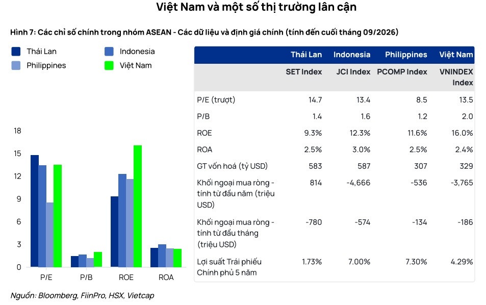 53 doanh nghiệp vào câu lạc bộ tỷ USD