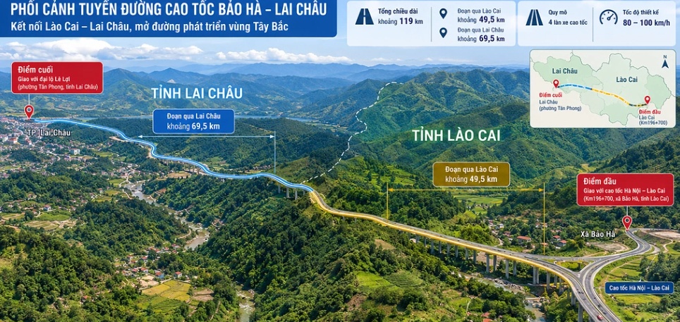 Đề xuất đầu tư 50.990 tỷ đồng xây cao tốc đến Lai Châu