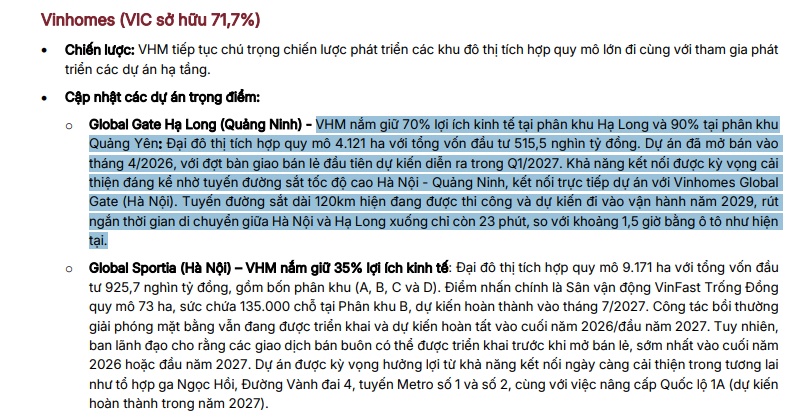 Vinhomes hưởng lợi lớn đến đâu từ đại dự án Global Gate 4.121ha đang mở bán?