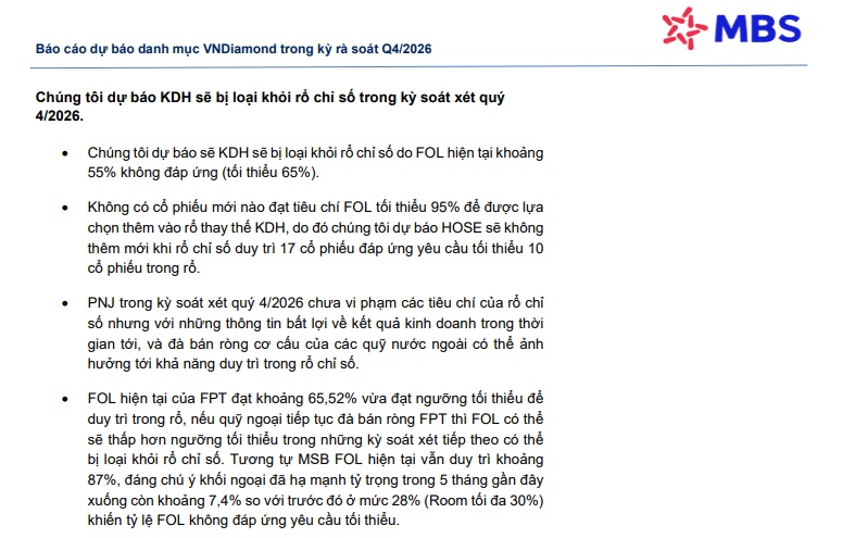 PNJ sẽ được các quỹ ETF mua vào hơn 3 triệu cổ?