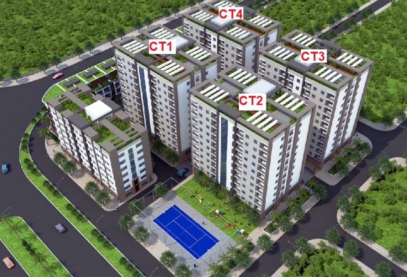 Bắc Ninh thanh tra 2 dự án nhà ở xã hội, một chủ đầu tư từng bị phạt vì bán nhà sai đối tượng
