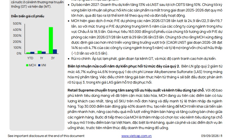 Vì sao nhiều CTCK đặt kỳ vọng vào MCH?
