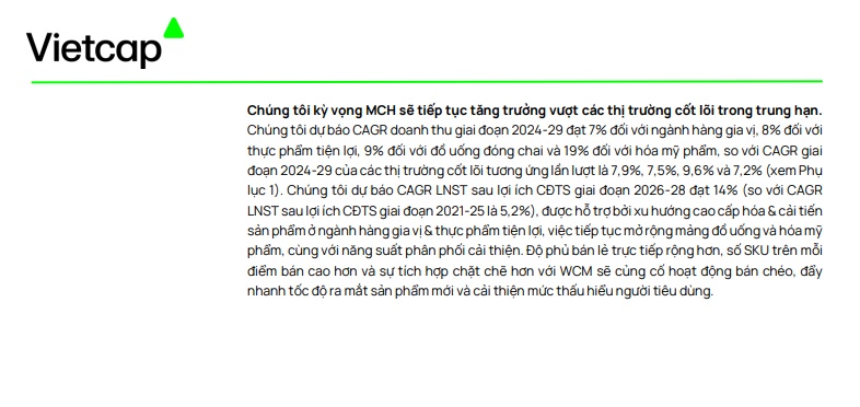 Vì sao nhiều CTCK đặt kỳ vọng vào MCH?