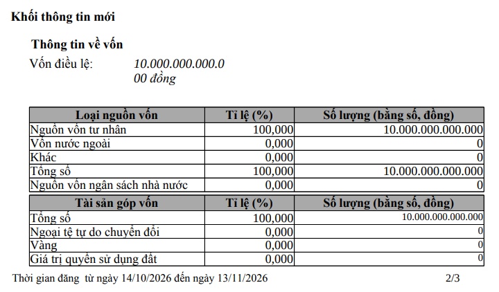 Tăng vốn gấp đôi, sàn giao dịch tài sản mã hóa của con trai bầu Thụy "chơi lớn"
