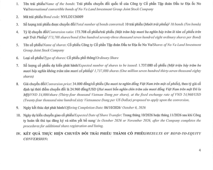 Chuyện gì đang xảy ra với lô trái phiếu 300 triệu USD của NVL?