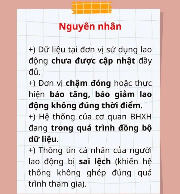 Cách khắc phục VSSID hiển thị thiếu thời gian đóng BHXH