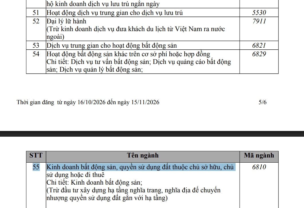Tham vọng mới của doanh nghiệp nhà FLC