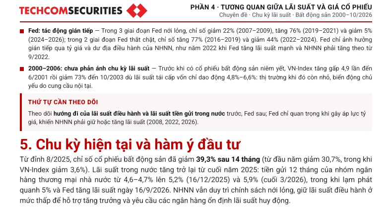 Cổ phiếu BĐS đã đủ rẻ để xuống tiền?