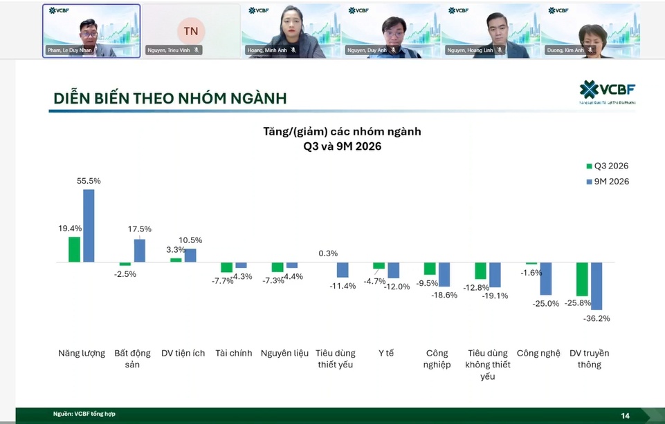 Cá mập nói gì khi PNJ giảm sâu chưa từng thấy?