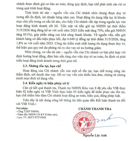 Thanh tra VIB chi nhánh Vinh: Hồ sơ tín dụng thiếu chứng từ, công tác thẩm định còn hạn chế