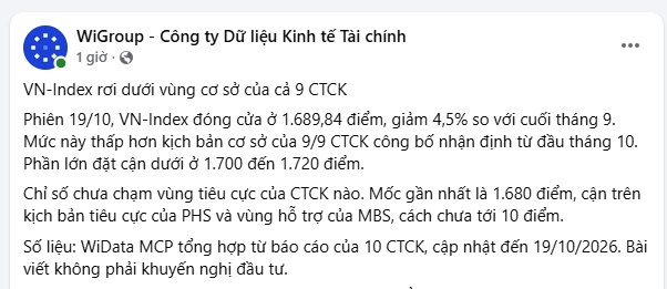 VN-Index phát tín hiệu gì khi thủng vùng cơ sở của 9 CTCK?
