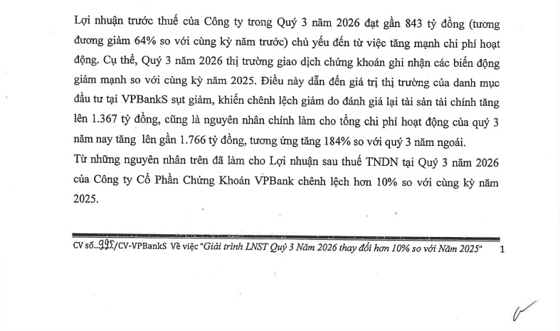 Bất ngờ với VPX: Lãi 3.500 tỷ sau 9 tháng, dư địa margin còn gần 33.000 tỷ đồng