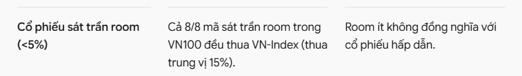 Cổ phiếu hết room ngoại có hấp dẫn?