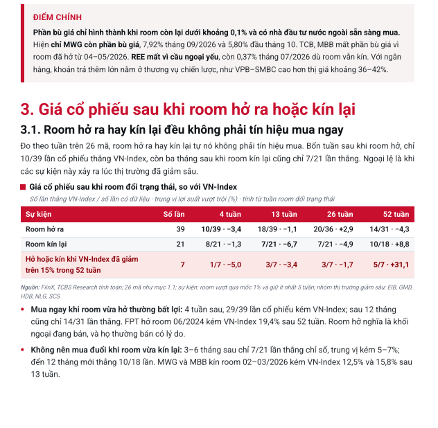 Cổ phiếu hết room ngoại có hấp dẫn?