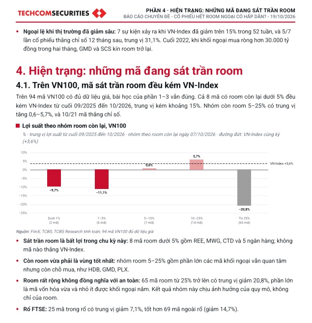 Cổ phiếu hết room ngoại có hấp dẫn?