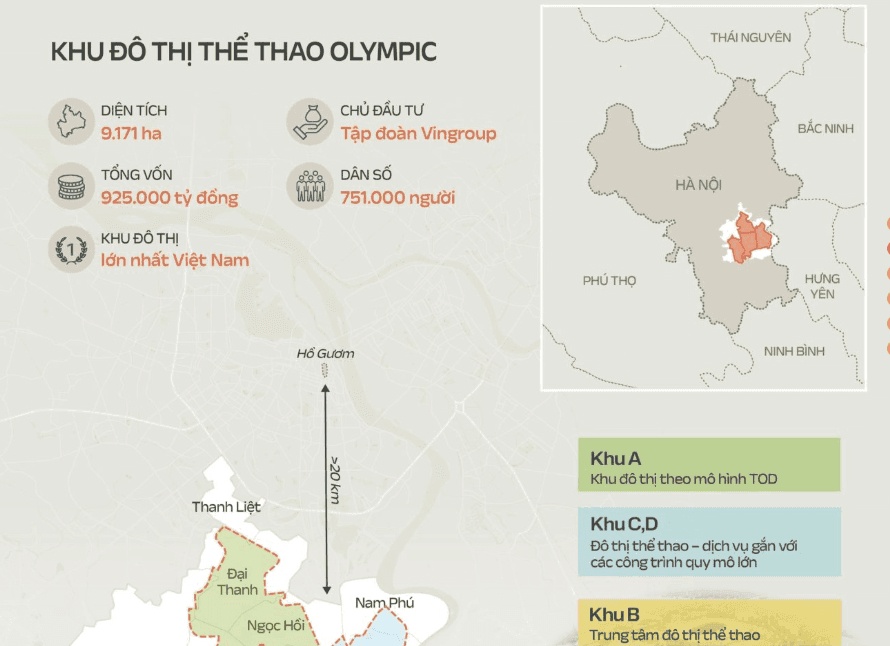 Vinhomes có động thái mới tại Olympic Ngọc Hồi