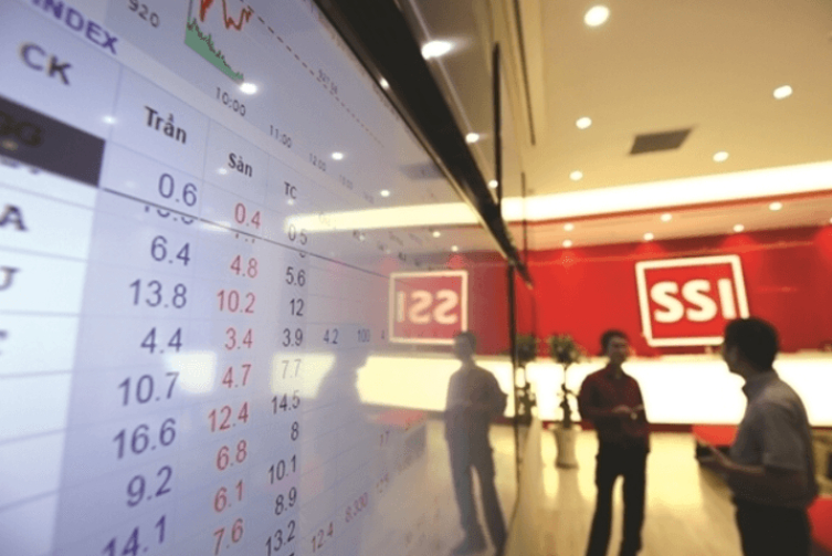 SSI bão lãi 4.510 tỷ sau 9 tháng, còn cách đích bao xa?