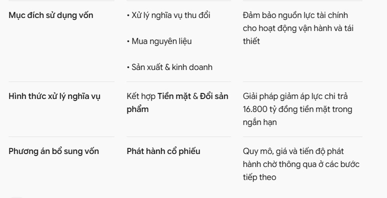 PNJ hé lộ thương vụ 550 triệu cổ phiếu, cổ đông chú ý!