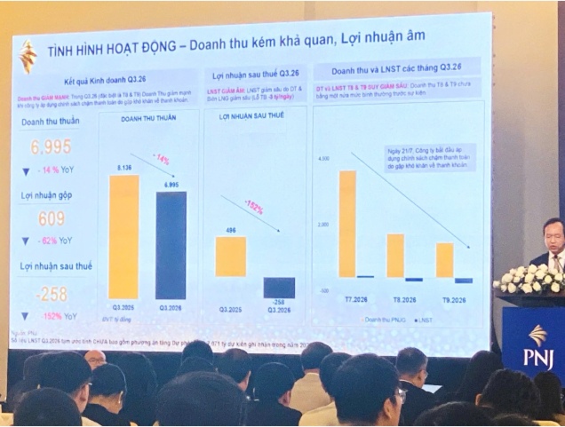 PNJ hé lộ thương vụ 550 triệu cổ phiếu, cổ đông chú ý!
