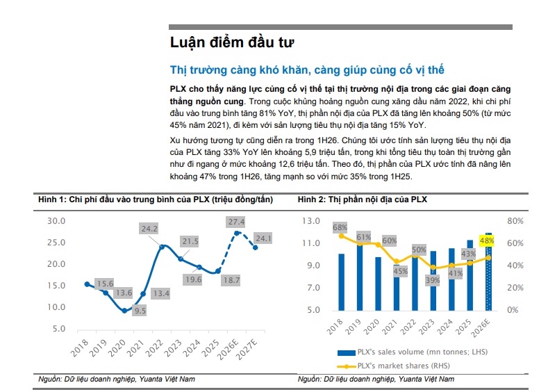 Làn sóng xe điện có khiến PLX chao đảo?