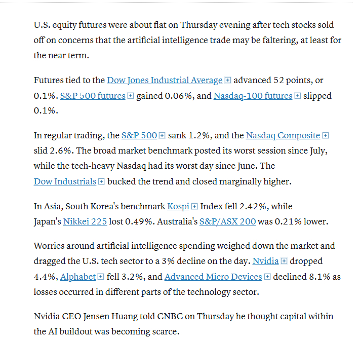 Nasdaq Composite giảm 2.6%, mạnh nhất kể từ tháng 6