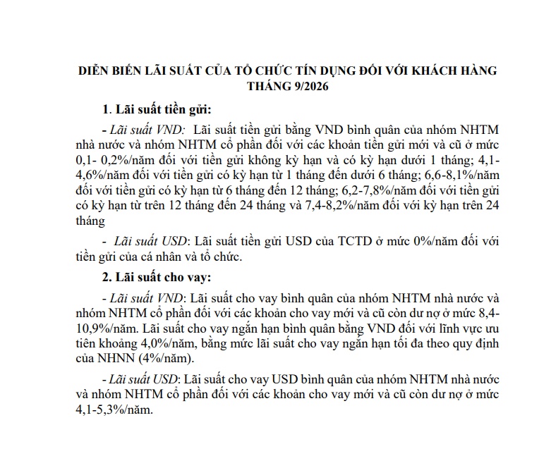 NHNN vừa công bố diễn biến lãi suất mới nhất
