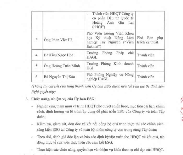 Bầu Đức bất ngờ lập ủy ban riêng cho “đế chế” tỷ đô