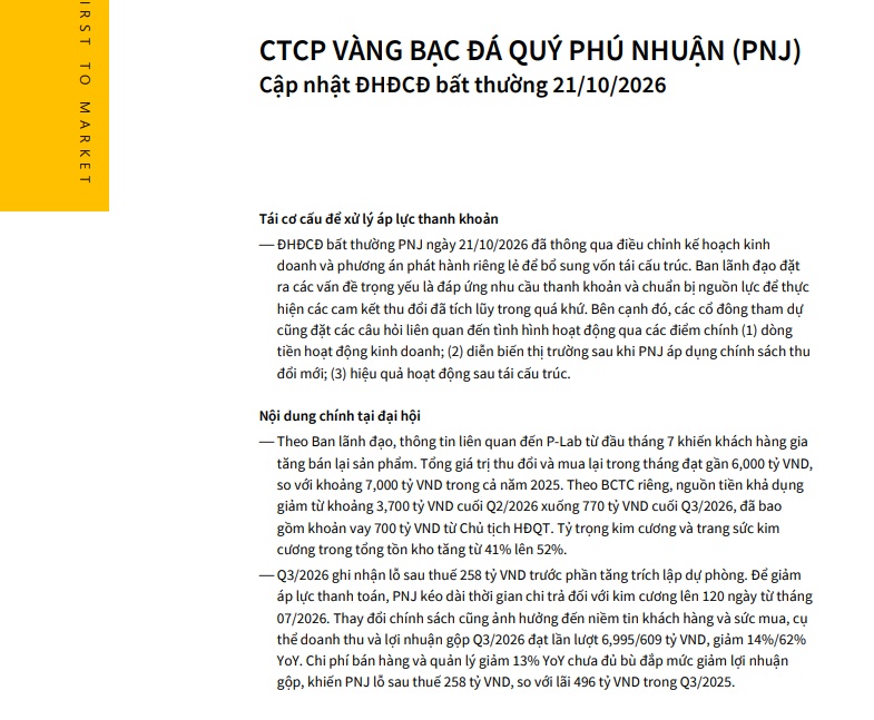 Điều gì đang gây áp lực lên PNJ?