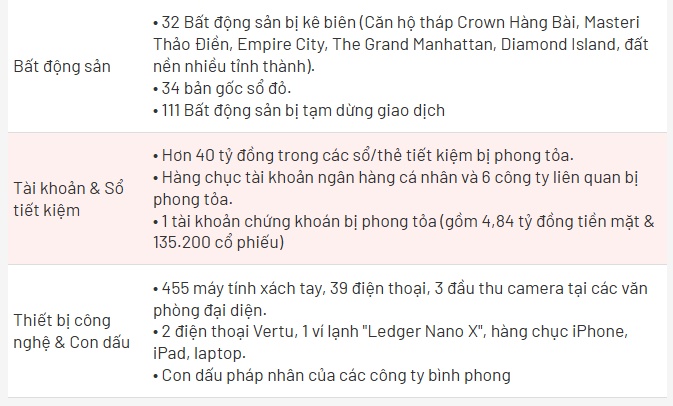 'Siêu lừa' Mr Pips bắt đầu bị xét xử trong phiên tòa 15 ngày